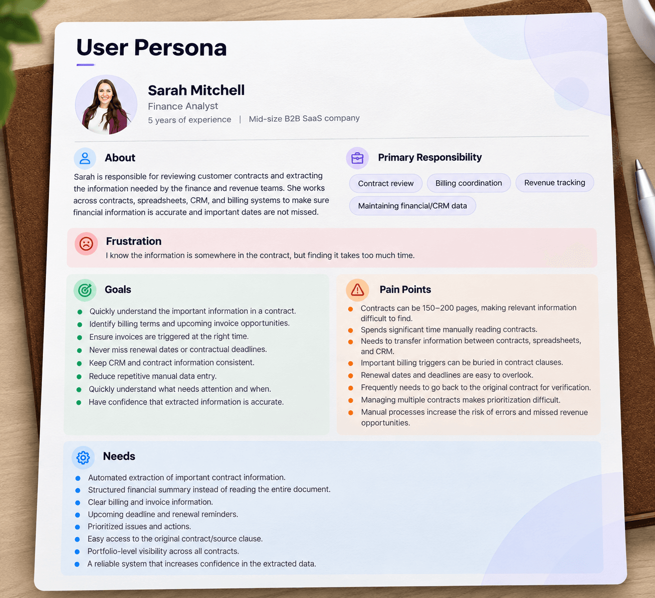 ClauseLedger